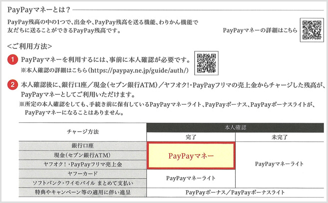 paypay